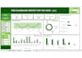create a dashboard in excel or google sheets
